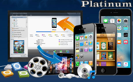 ImTOO iPhone Transfer Platinum